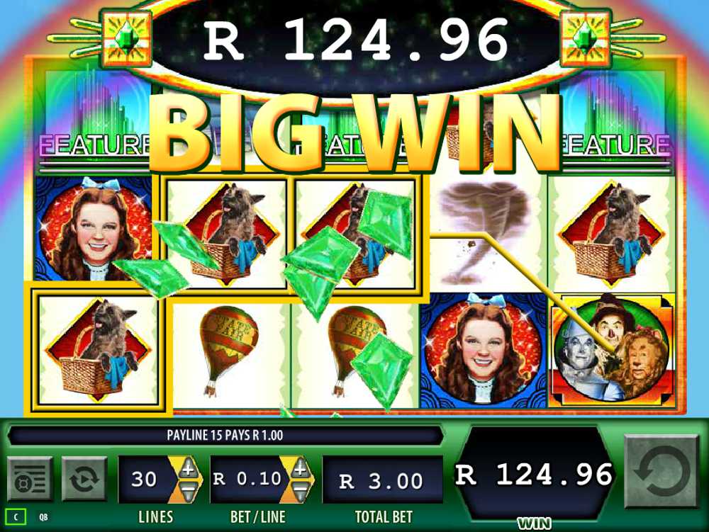 The Wizard of Oz Slot Review