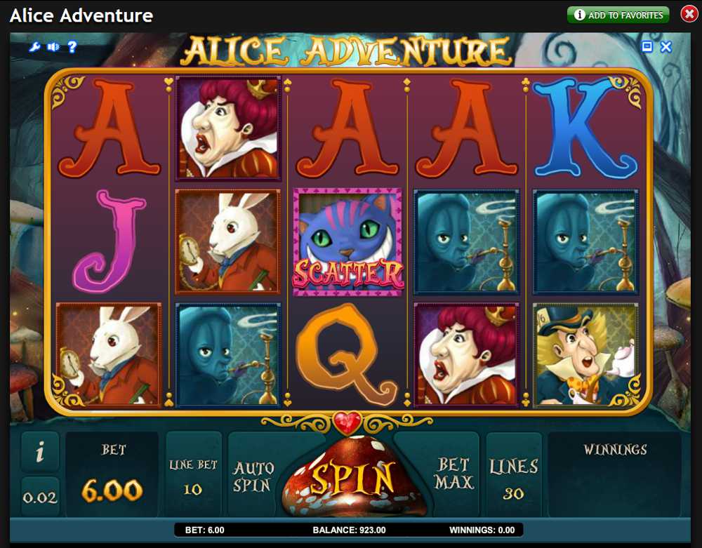Alice Adventure Slot Review