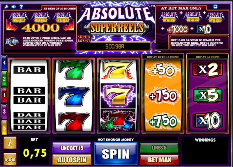 Absolute Super Reels Video Slot Review