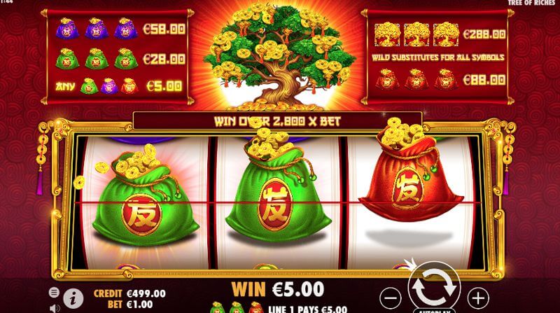Tree of Riches Video Slot Game