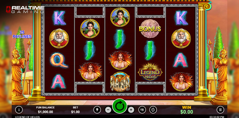 Legend Of Helios – Online Slot By Realtime Gaming