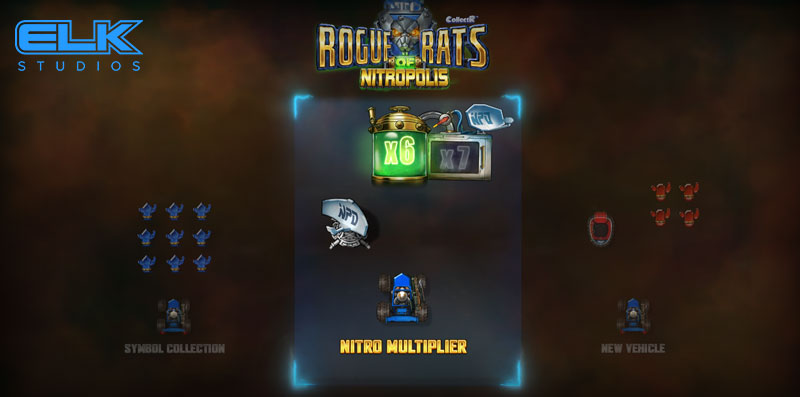 Rogue Rats of Nitropoli – Online Slot by ELK Studios